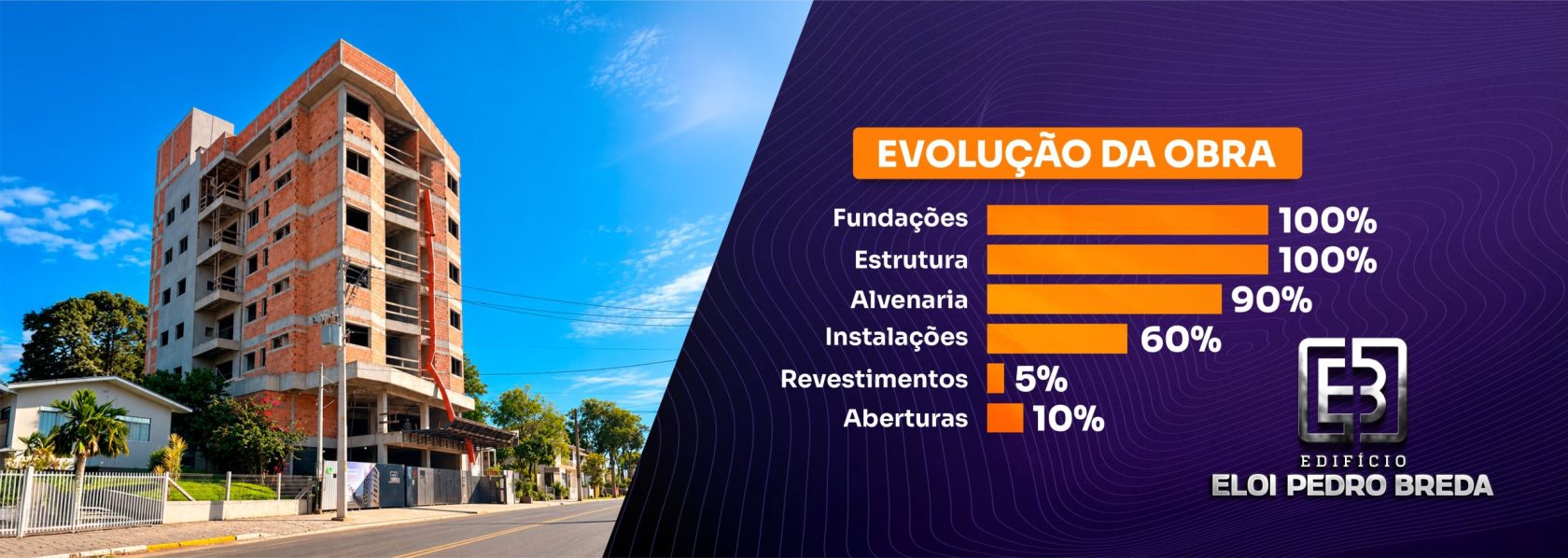 Breda evolução