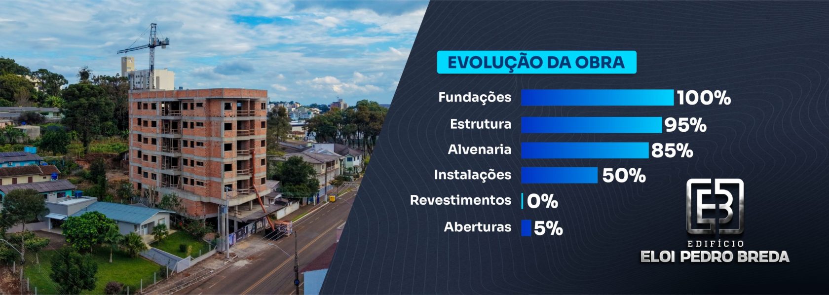 Breda evolução